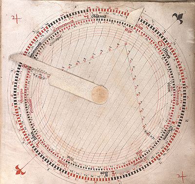 Planetenscheibe, 15. Jahrhundert